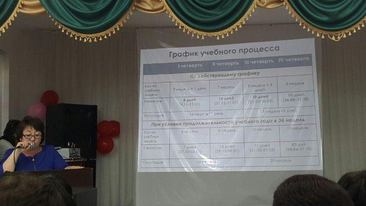 жаңартылған білім мазмұнымен таныстыру сәттері