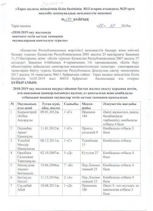 2019 жылдың наурыз айынан бастап тегін ыстық тамақ тізіміне кіргізілген оқушылардың бұйрығы