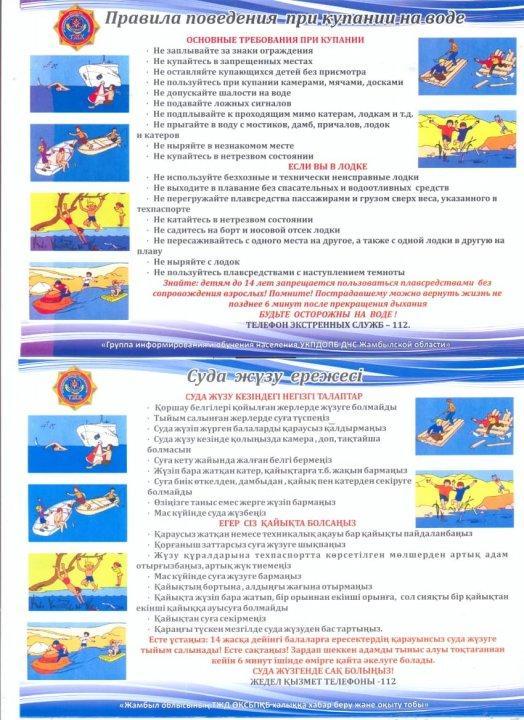 Правила поведения при купании на воде