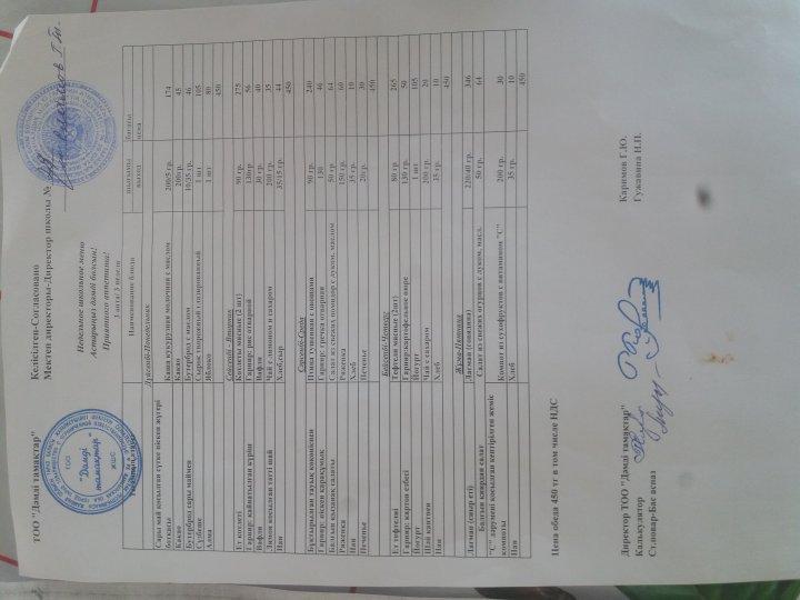 16-20 қыркүйек аралығындағы асхананың ас мәзірі