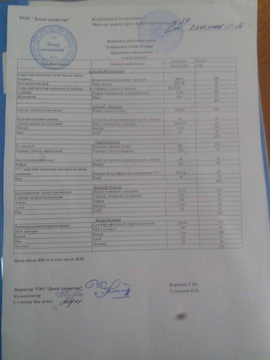 30 қыркүйек -4 қазан аралығындағы асхананың ас мәзірі