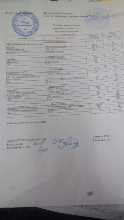 7-11 қазан аралығындағы асхананың ас мәзірі