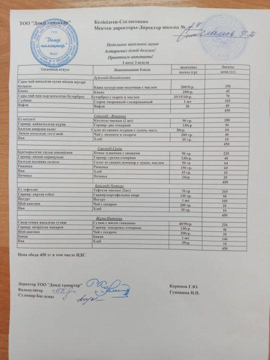 14-18 қазан аралығындағы асхананың ас мәзірі