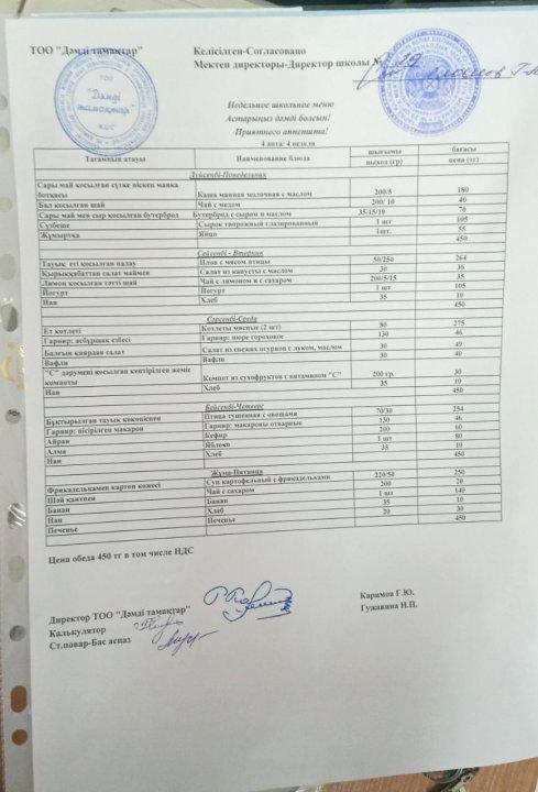 21-25 қазан аралығындағы асхананың ас мәзірі