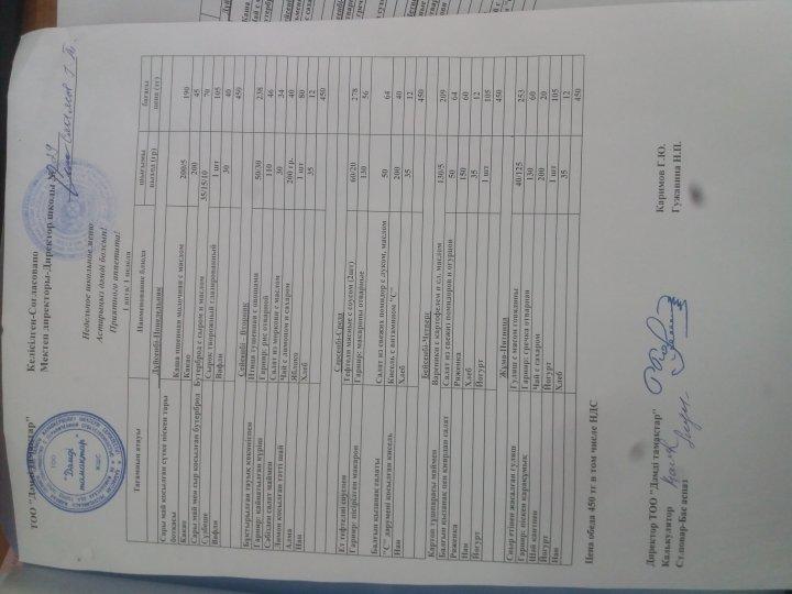 4-8 қараша айындағы асхананың ас мәзірі