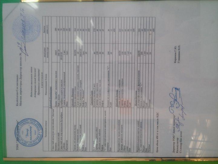 18-22 қараша аралығындағы асхананың ас мәзірі