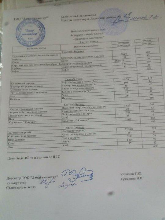 3-6 желтоқсан айындағы асхананың ас мәзірі