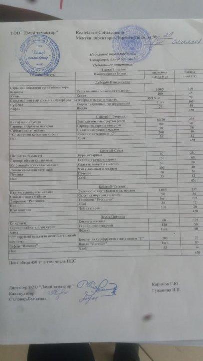3-7 ақпан аралығындағы асхананың ас мәзірі