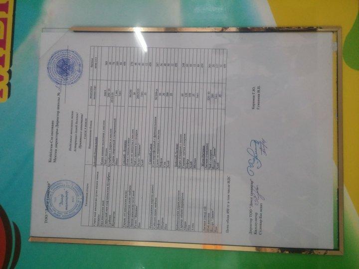 24-28 ақпан аралығындағы асхананың ас мәзірі
