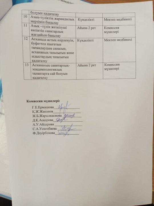 Брокераж сәуір 2021