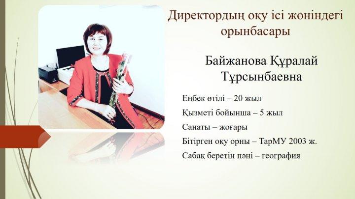 Директордың оқу ісі жөніндегі орынбасары