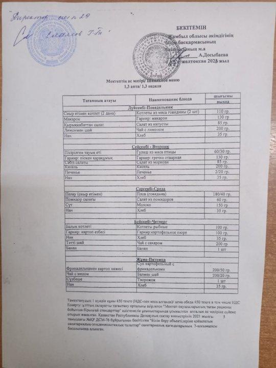 09.01-13.01.2023ж. Ас мәзірі, меню