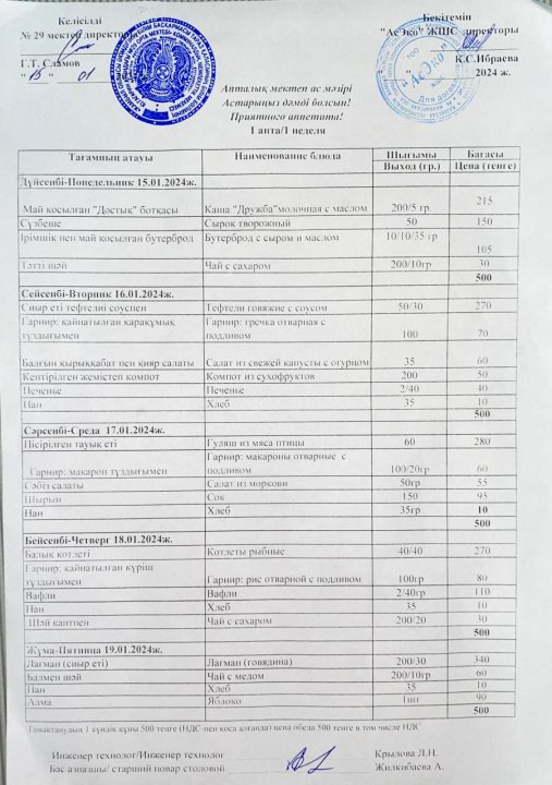 15.01-19.01.2024ж. Апталық ас мәзірі. Меню.