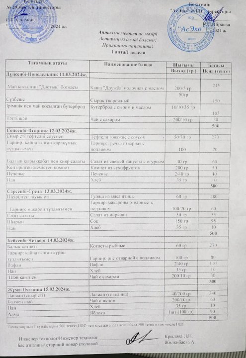 11.03-15.03.2024ж. Апталық ас мәзірі. Школьное меню на неделю.