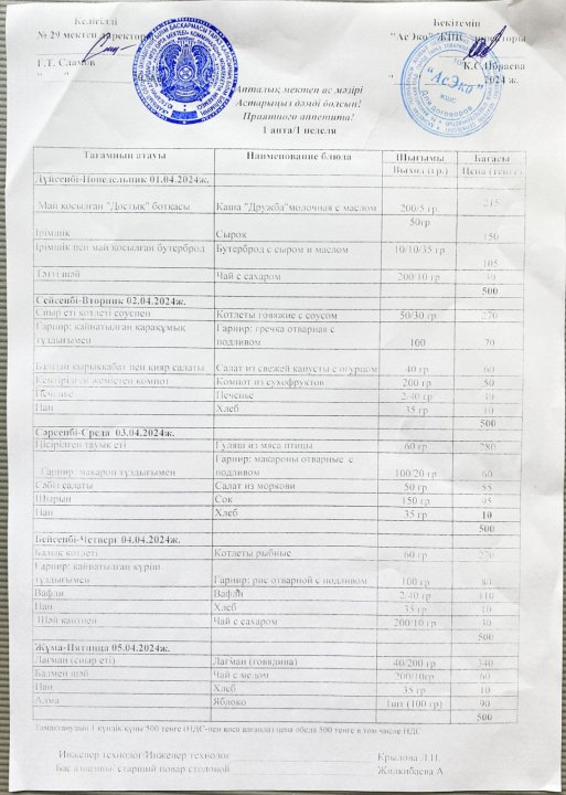 1.04-5.04.2024ж. Бір апталық ас мәзірі. Школьное меню на неделю.