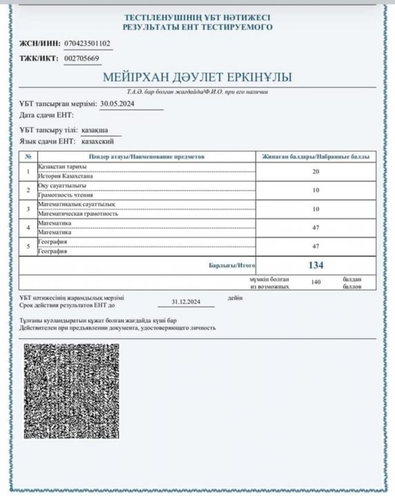 Биылғы 2023-2024  оқу жылындағы ҰБТ нәтижесі