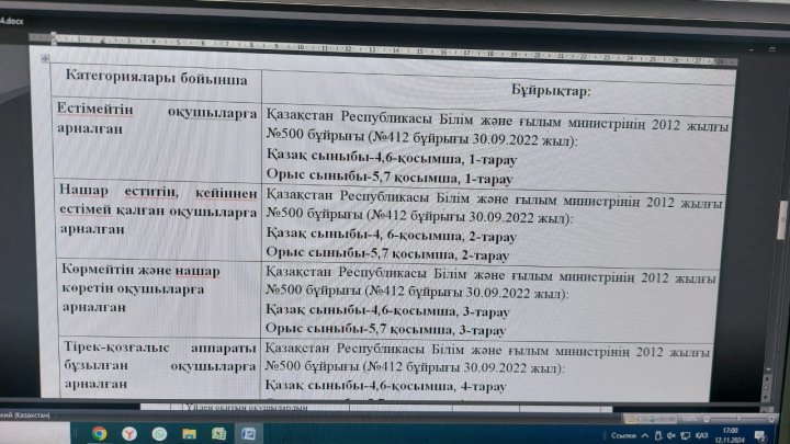 Үйден  оқыту  бұйрықтары
