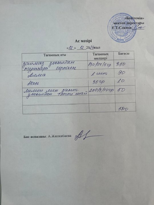 12.12.2024ж БІР КҮНДІК АС МӘЗІРІ.МЕНЮ