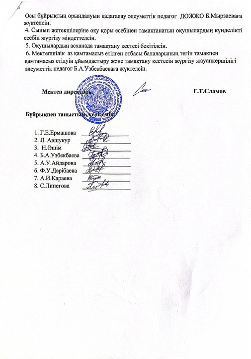 29.12.2024 2024-2025 оқу жылында мектепте тегін ыстық тамаққа комиссия құру туралы.