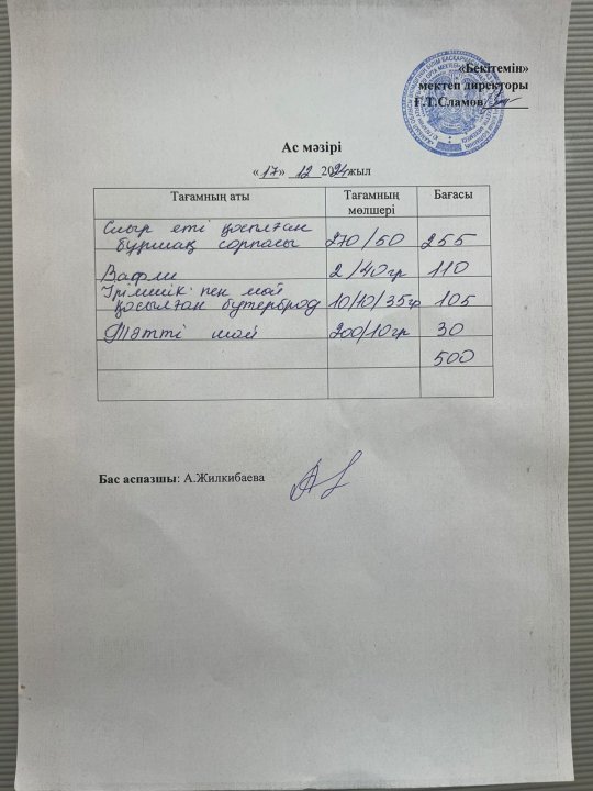 17.12-20.12.2024жыл БІР АПТАЛЫҚ АС МӘЗІРІ.МЕНЮ