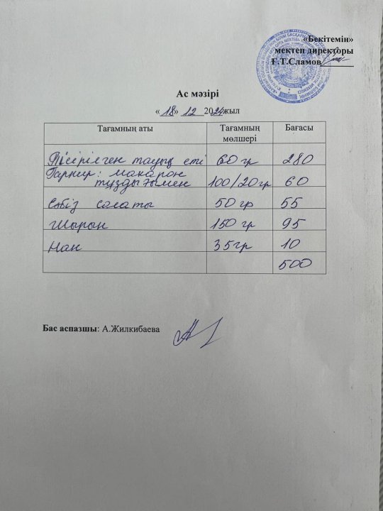 18.12.2024ж БІР КҮНДІК АС МӘЗІРІ.МЕНЮ