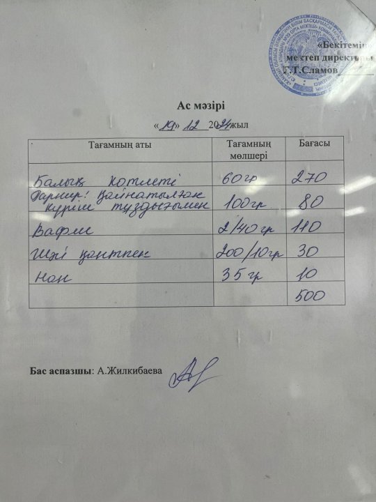 19.12.2024ж БІР КҮНДІК АС МӘЗІРІ.МЕНЮ