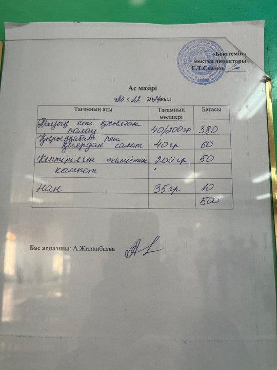 24.12.2024ж БІР КҮНДІК АС МӘЗІРІ.МЕНЮ