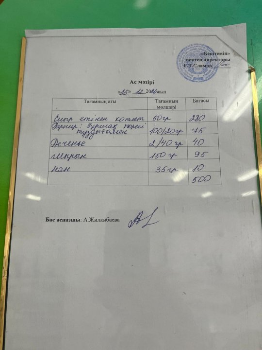 25.12.2024ж БІР КҮНДІК АС МӘЗІРІ.МЕНЮ