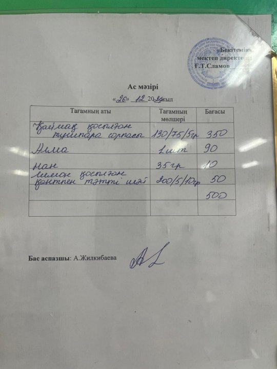 26.12.2024ж БІР КҮНДІК АС МӘЗІРІ.МЕНЮ