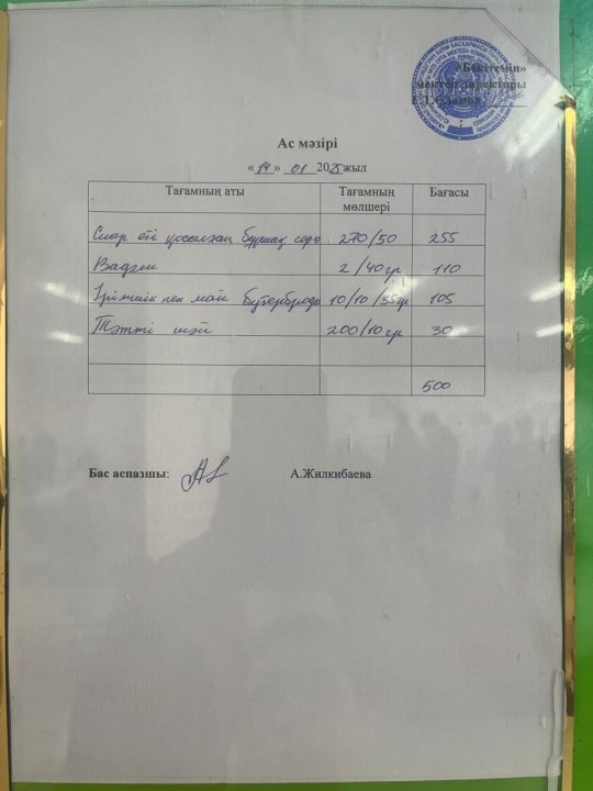 14.01.2025ж БІР КҮНДІК АС МӘЗІРІ.МЕНЮ