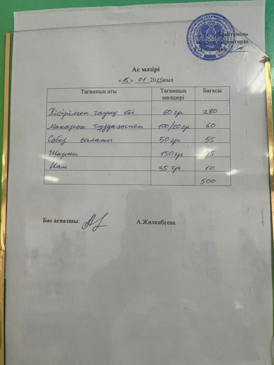 15.01.2025ж БІР КҮНДІК АС МӘЗІРІ. МЕНЮ