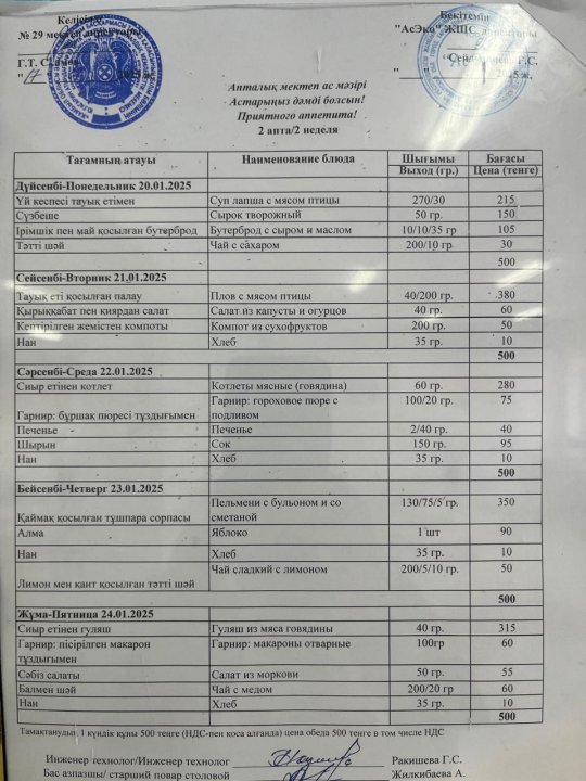 20.01-25.01.2025 жыл  БІР АПТАЛЫҚ АС  МӘЗІРІ.МЕНЮ