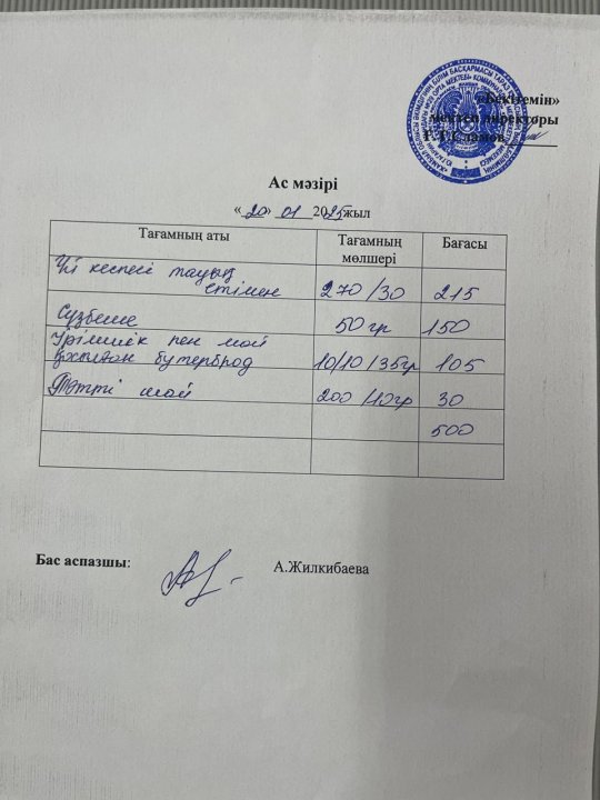 21.01.2025ж БІР КҮНДІК АС МӘЗІРІ.МЕНЮ