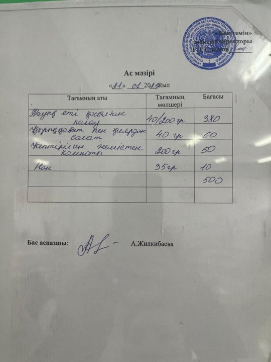 20.01.2025ж БІР КҮНДІК АС МӘЗІРІ.МЕНЮ