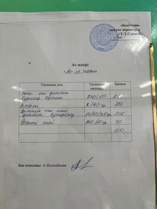 28.01.2025ж БІР КҮНДІК АС МӘЗІРІ.МЕНЮ