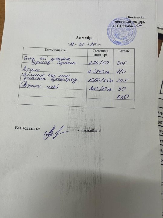 28.01.2025ж БІР КҮНДІК АС МӘЗІРІ.МЕНЮ