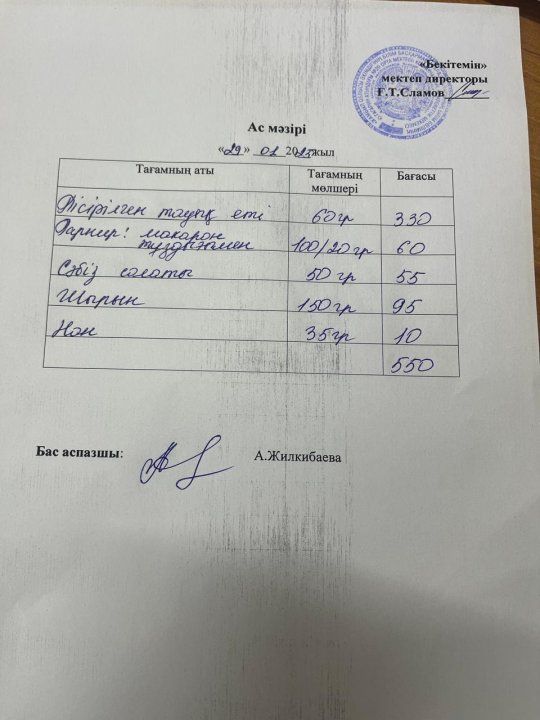 29.01.2025ж БІР АПТАЛЫҚ АС МӘЗІРІ.МЕНЮ