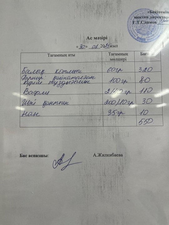 30.01.2025ж БІР КҮНДІК АС МӘЗІРІ.МЕНЮ