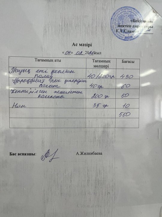 04.02.2025ж БІР АПТАЛЫҚ АС МӘЗІРІ.МЕНЮ
