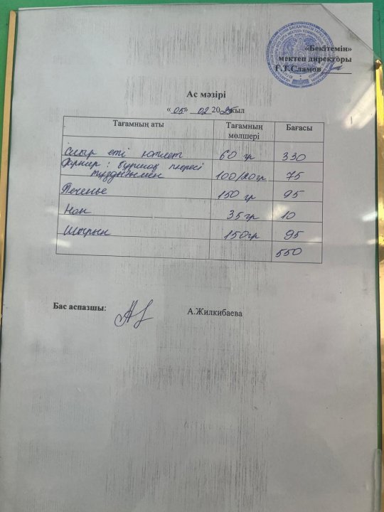 05.02.2025ж БІР АПТАЛЫҚ АС МӘЗІРІ.МЕНЮ