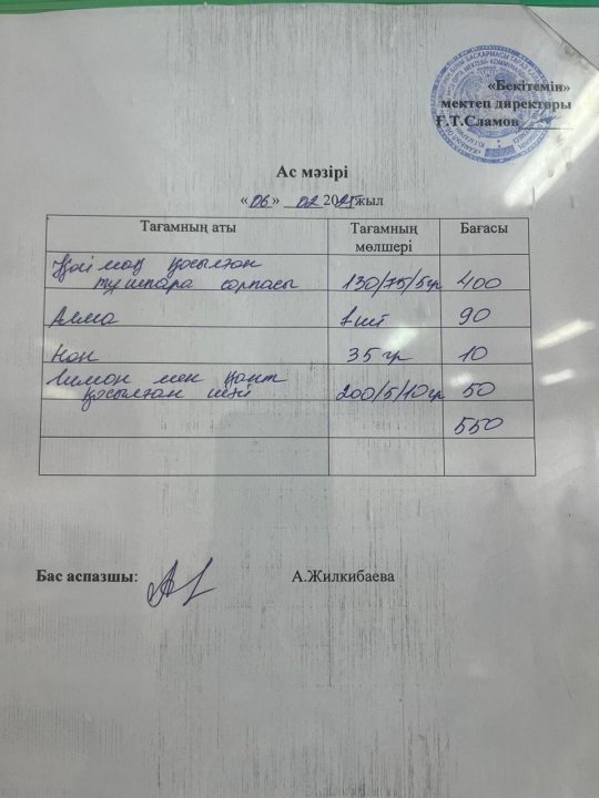 06.02.2025ж БІР АПТАЛЫҚ АС МӘЗІРІ.МЕНЮ
