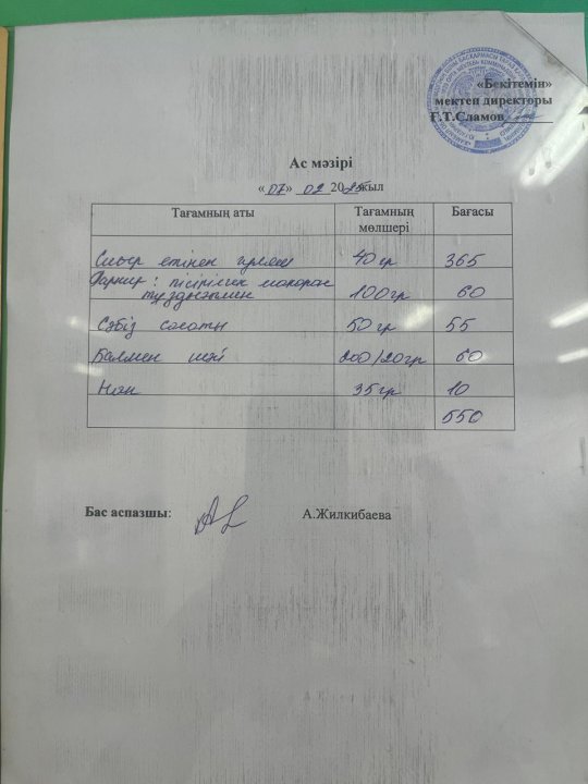 07.02.2025 ж БІР АПТАЛЫҚ АС МӘЗІРІ.МЕНЮ