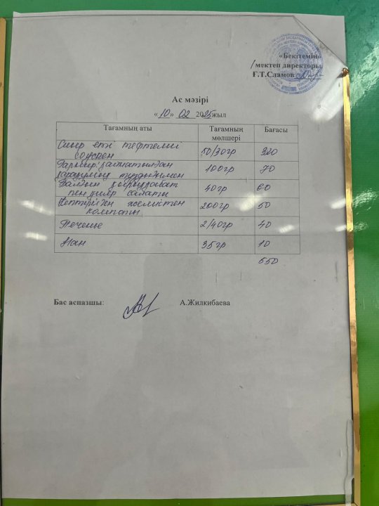 10.02.2025ж БІР КҮНДІК АС МӘЗІРІ.МЕНЮ