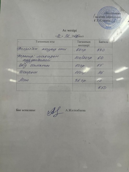 12.02.2025ж БІР КҮНДІК АС МӘЗІРІ.МЕНЮ