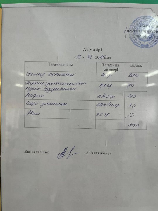 13.02.2025ж БІР АПТАЛЫҚ АС МӘЗІРІ.МЕНЮ