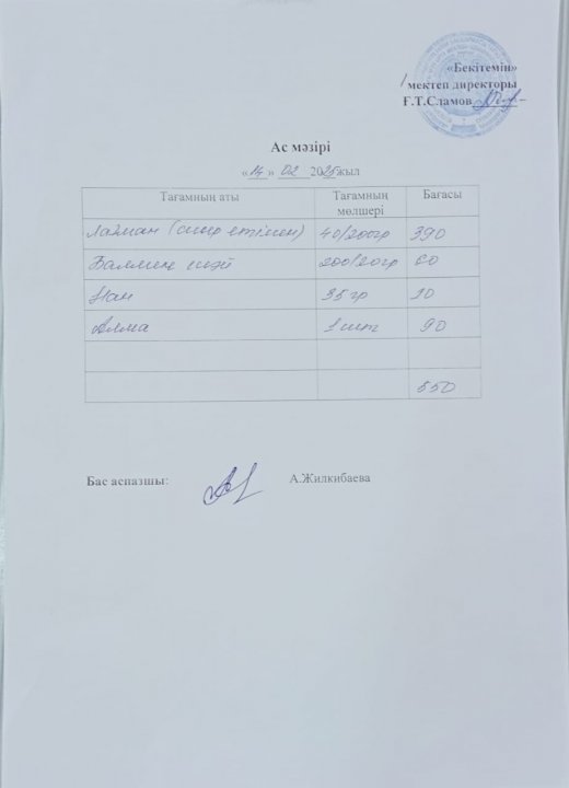14.02.2025 БІР КҮНДІК АС МӘЗІРІ/МЕНЮ