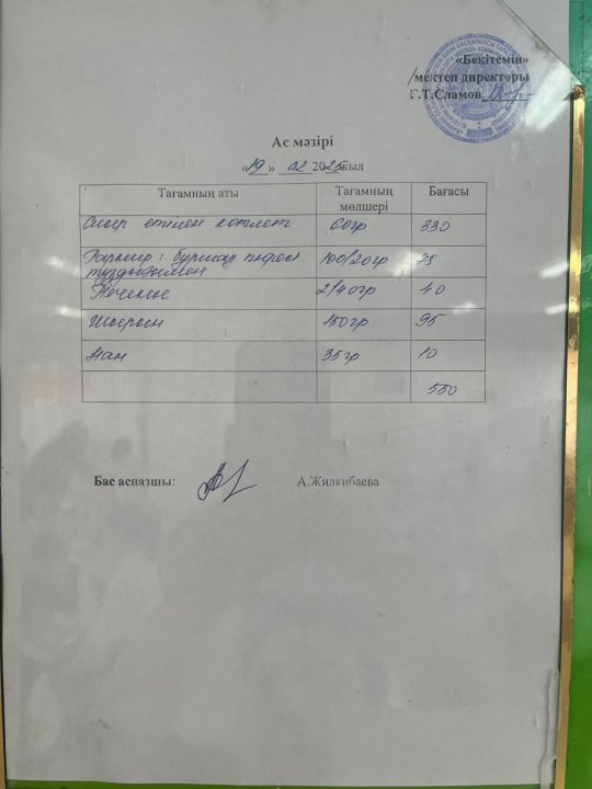 19.02.2025  БІР КҮНДІК АС МӘЗІРІ / МЕНЮ
