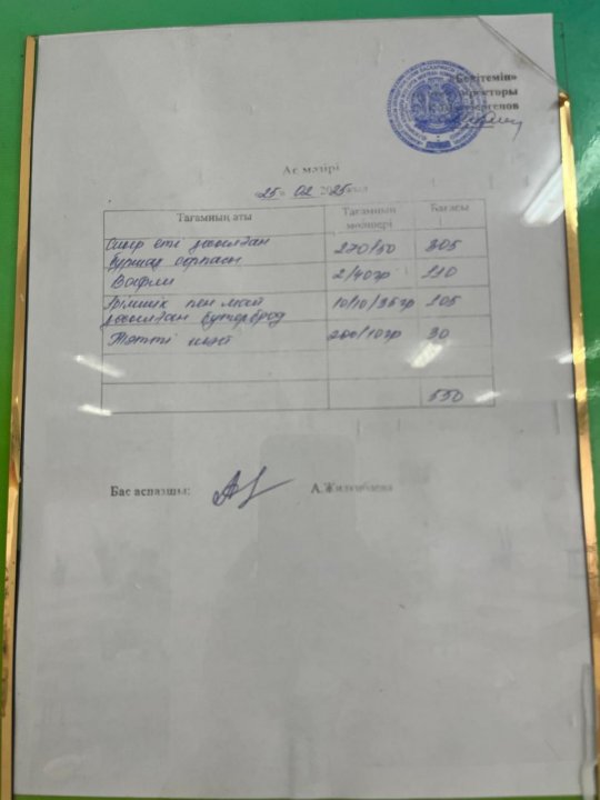 25.02.2025ж БІР КҮНДІК АС МӘЗІРІ.МЕНЮ