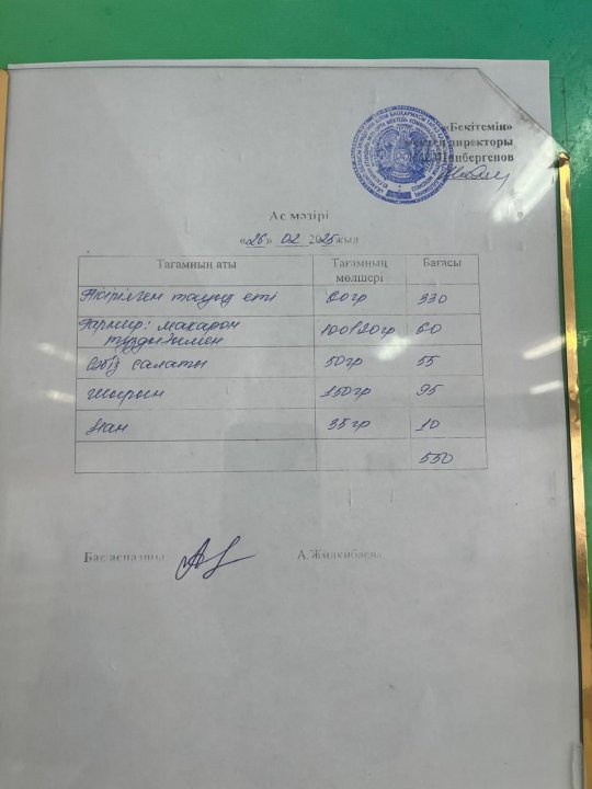 26.02.2025ж БІР КҮНДІК АС МӘЗІРІ.МЕНЮ