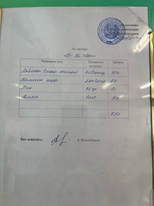 28.02.2025ж БІР КҮНДІК АС МӘЗІРІ.МЕНЮ